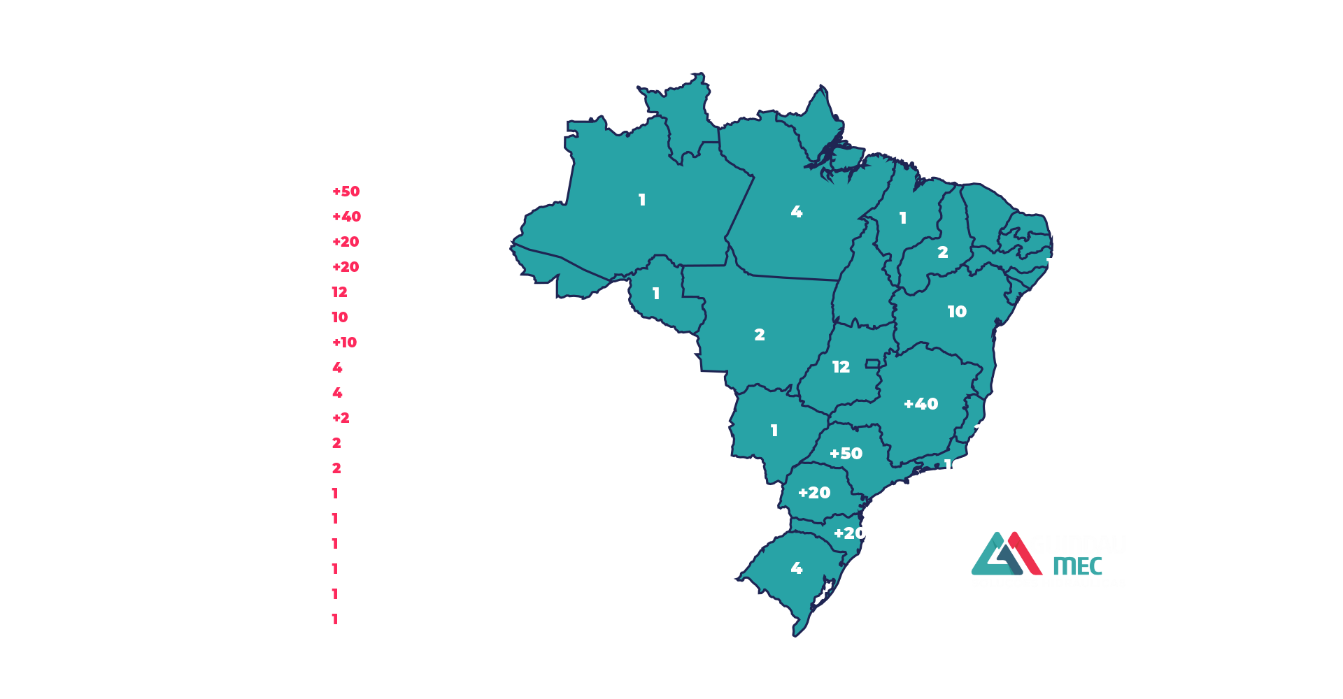mapa - logo novo Pinças Hidráulicas em operação em todo o Brasil